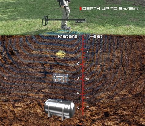 2.box.machine metal detector|xp xtreme hunter.